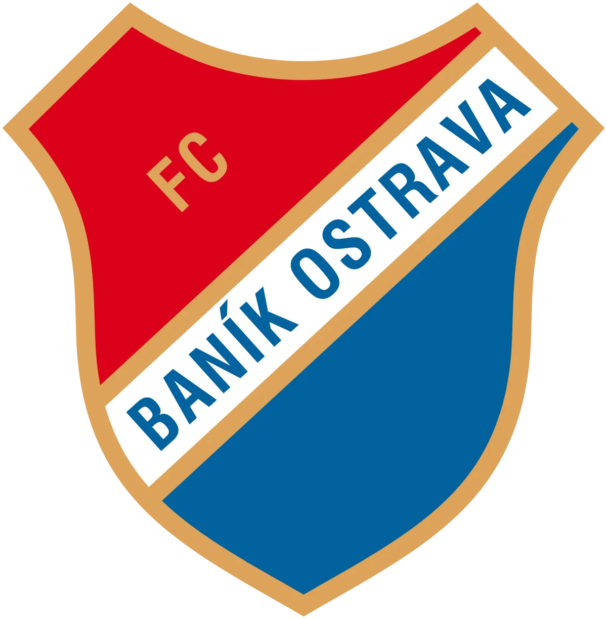 Banik Ostrawa