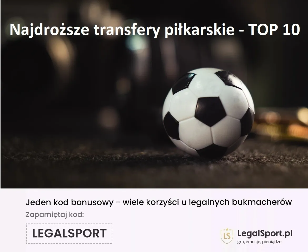 Najdroższy piłkarz w Polsce i Europie? Najbardziej cenne piłkarskie transfery - top 10