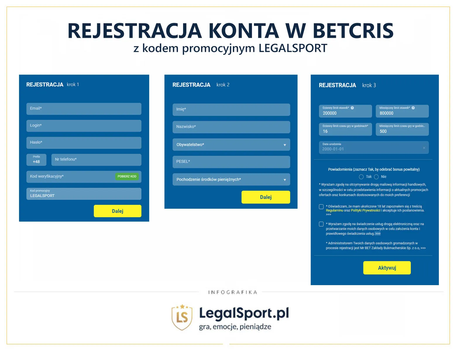 Rejestracja w Betcris Zakłady Bukmacherskie