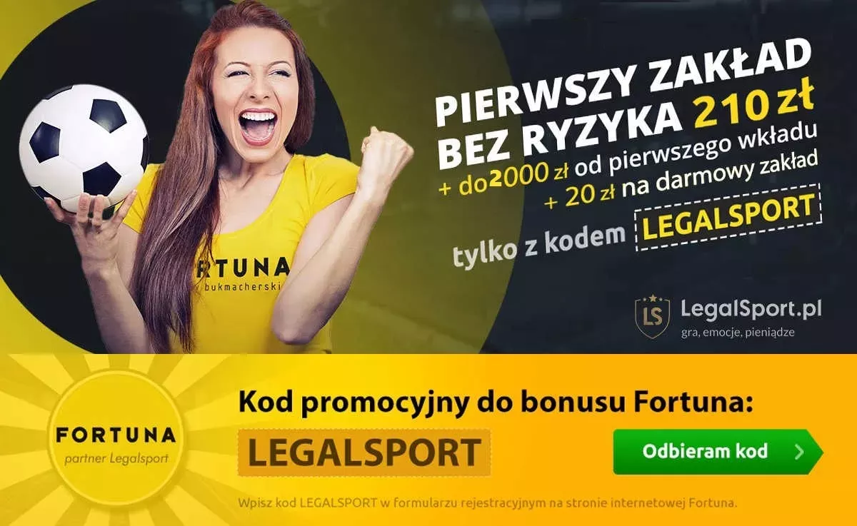 Ponadstandardowy cashback z kodem bonusowym w Fortuna Zakłady Bukmacherskie - infografika