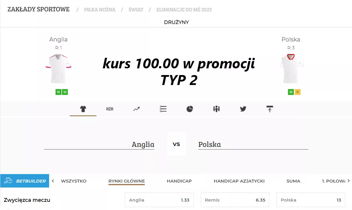 Zakłady bukmacherskie Anglia Polska kurs 100.00
