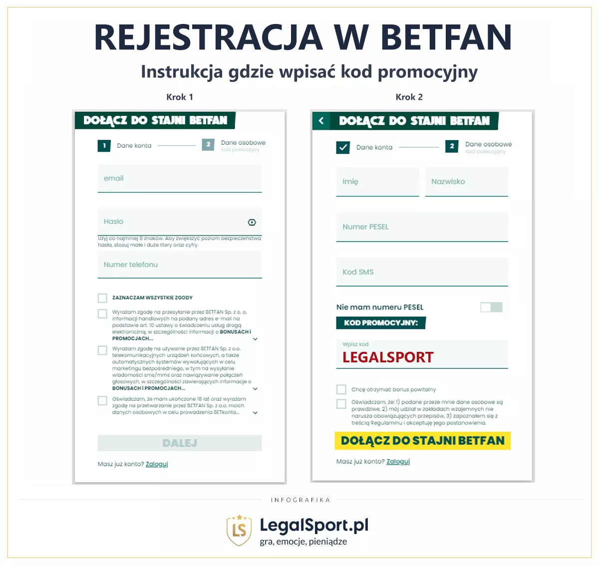 Betfan rejestracja - formularze w wypełnienia w kroku 1 i kroku 2