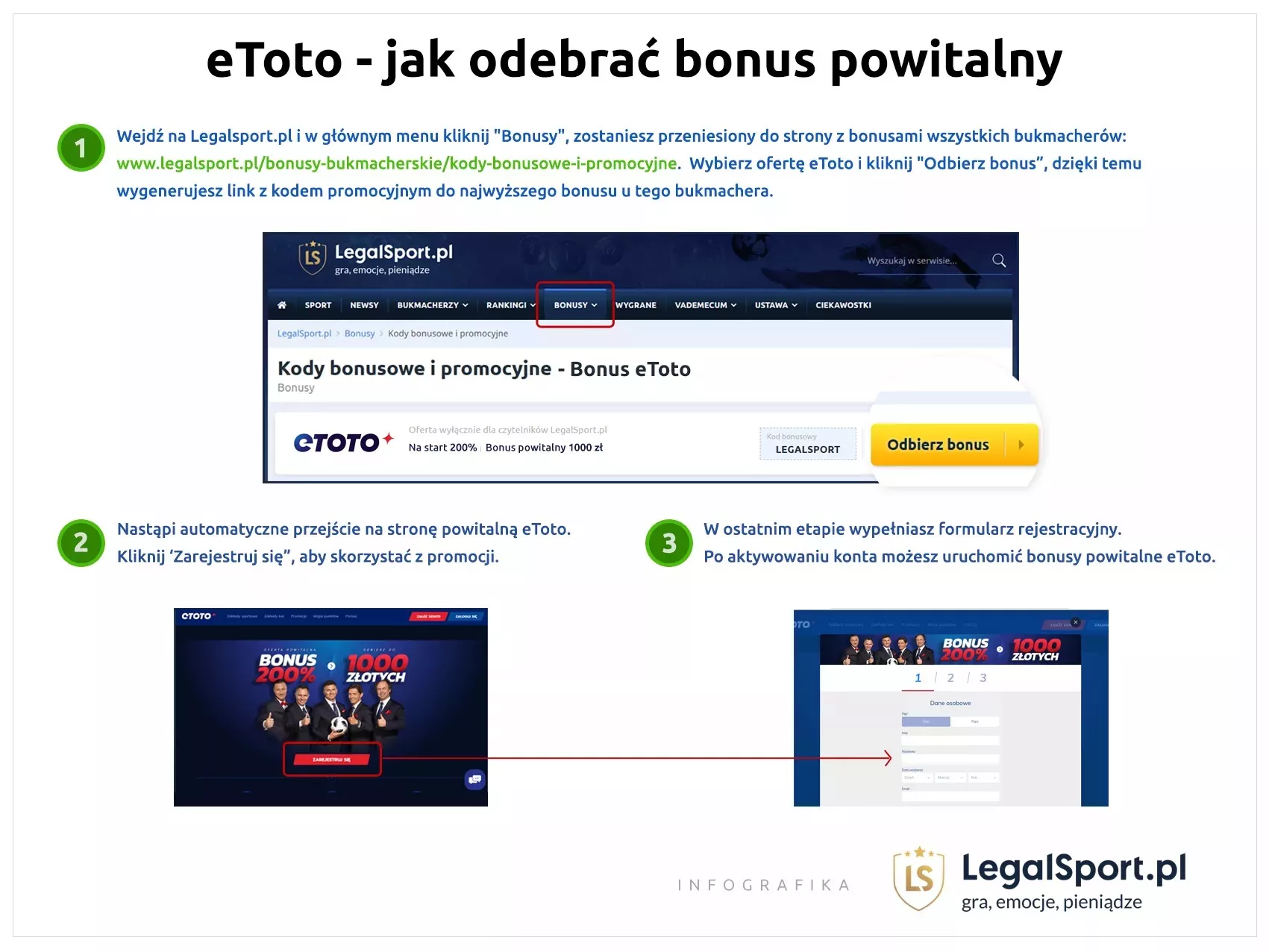 Jak odebrać bonus na start eToto Zakłady Bukmacherskie? Jak aktywować w eToto bonus z kodem?