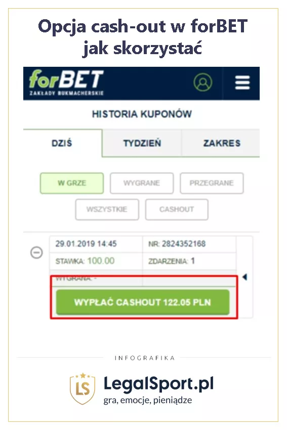 Rozliczenie kuponu Cashout w forBEt Zakłady Bukmacherskie - infografika