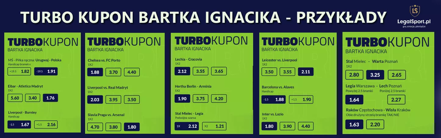 Infografika z przykładowymi zakładami TurboKupon Bartka Ignacika
