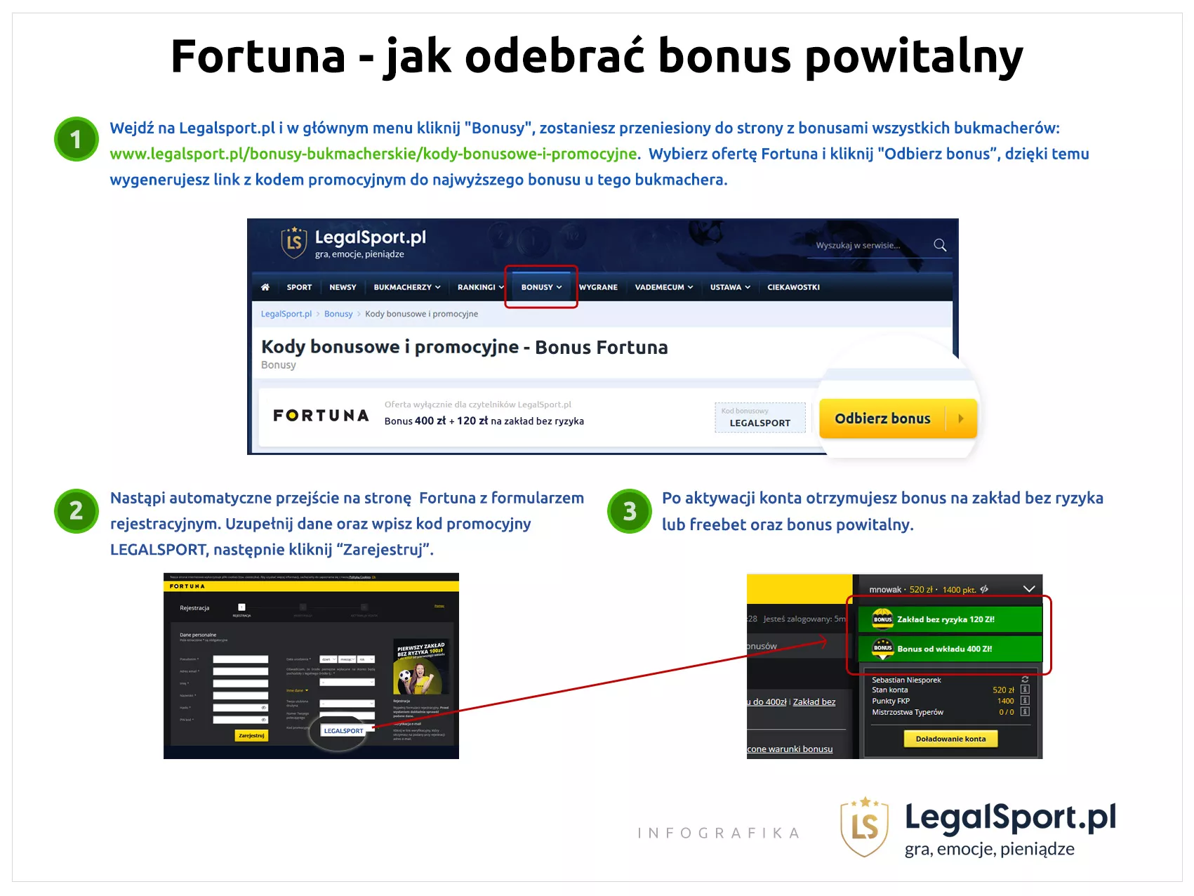 Kod do bonusów Fortuna - jak wykorzystać