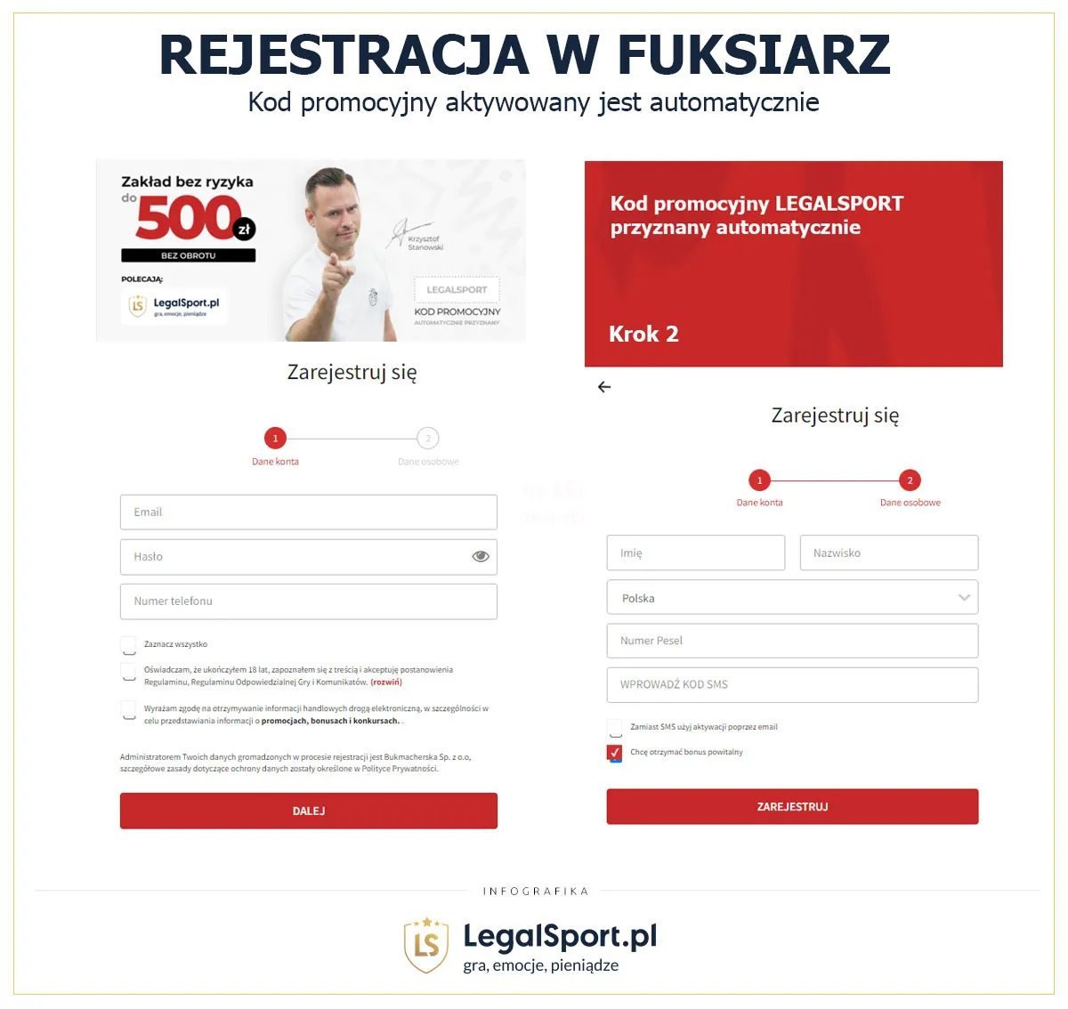 Rejestracja profilu do betowania w Fuksiarzu - formularz rejestracyjny