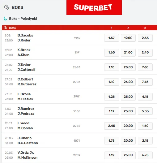 Superbet - oferta zakładów przedmeczowych na walki bokserskie