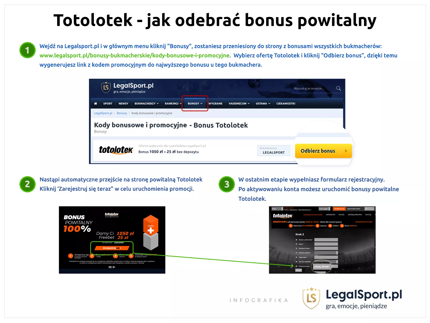 Proces rejestracji z kodem w Totolotek Polska
