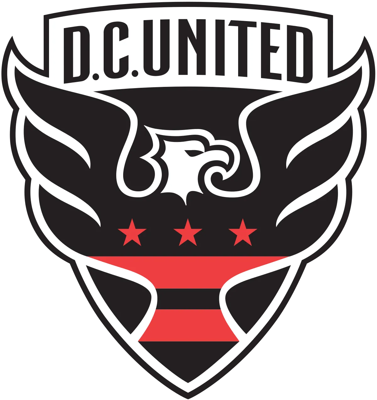 D.C. United