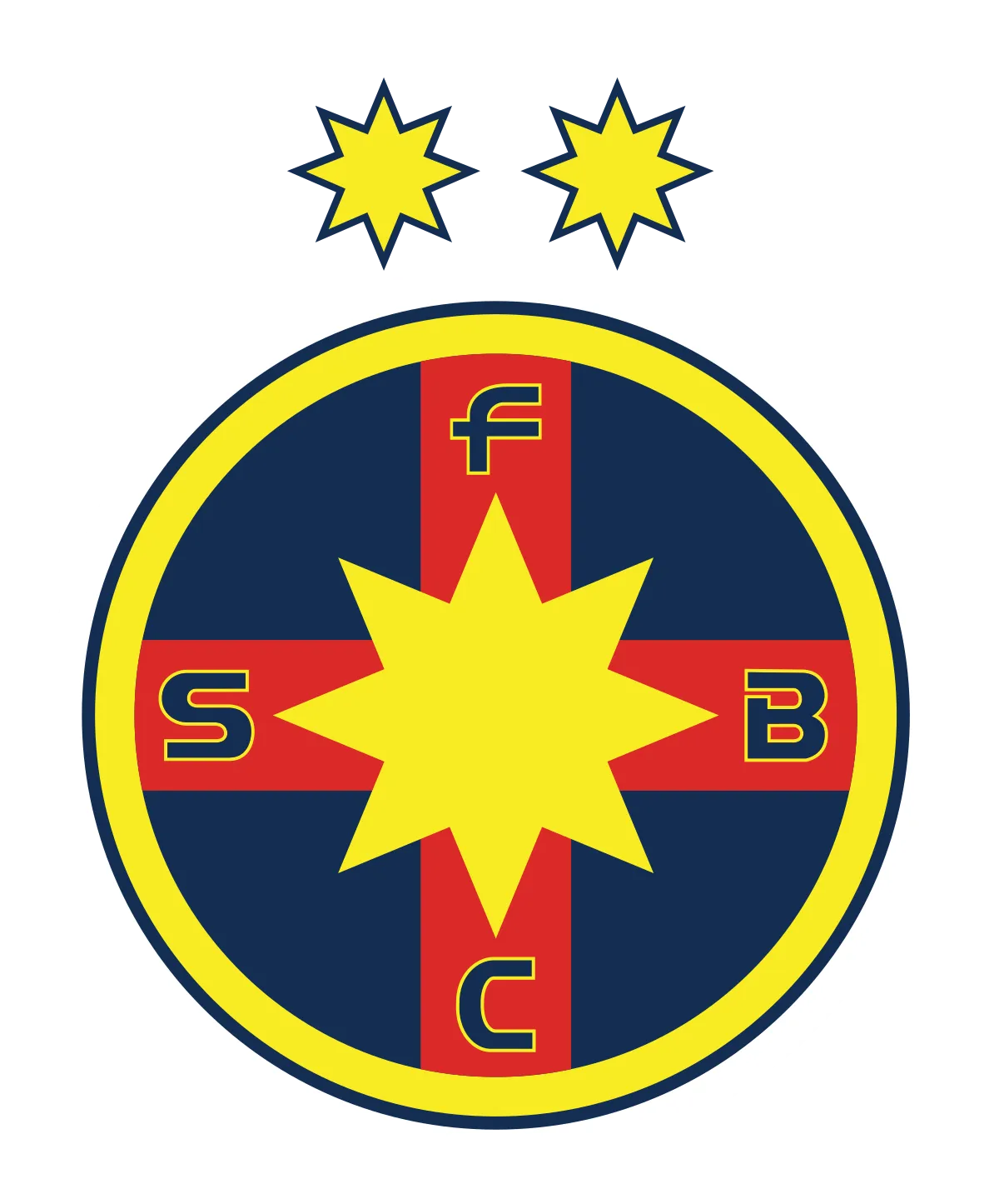 FCSB