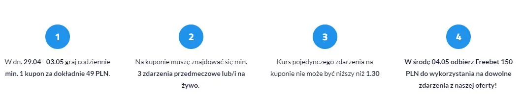 Zasady promocji aktywna majówka w forBET online