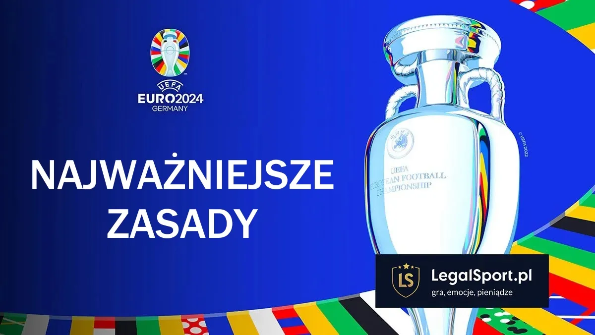 Euro 2024 zasady. Ile drużyn wychodzi z grupy? Jak wygląda drabinka turniejowa?