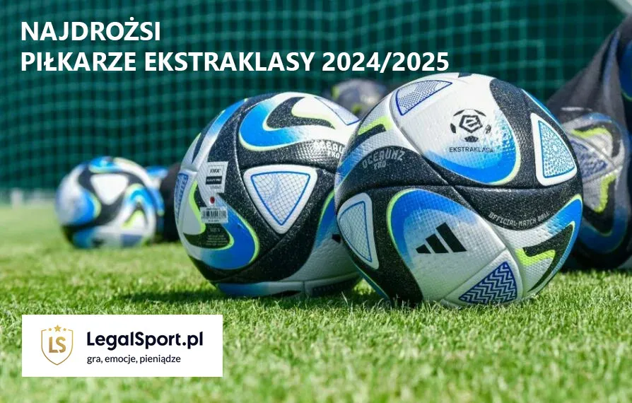 Najdrożsi piłkarze Ekstraklasy 2024/2025