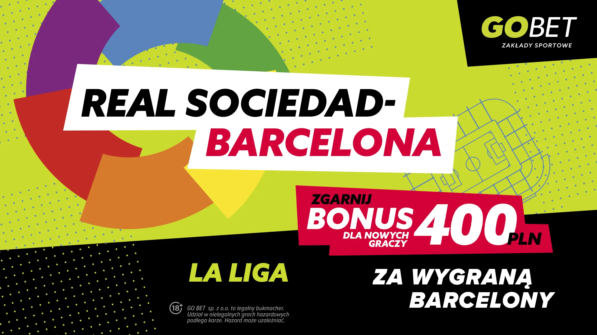 400 PLN za wygraną Barcelony z Realem Sociedad w GOBET