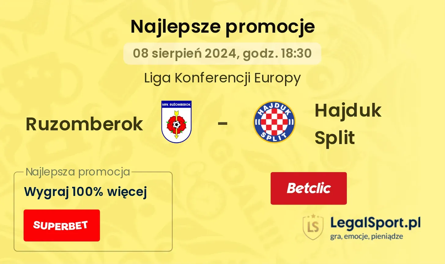 Ruzomberok - Hajduk Split promocje bonusy na mecz