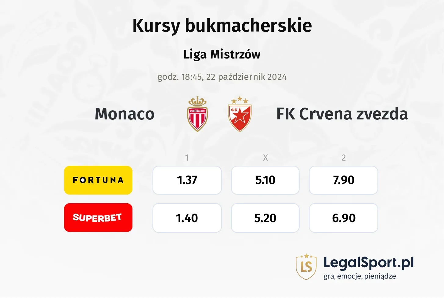 Monaco - FK Crvena zvezda promocje bonusy na mecz