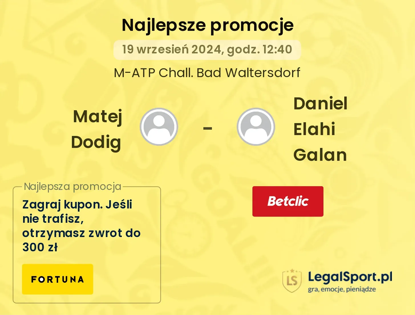 Matej Dodig - Daniel Elahi Galan promocje bonusy na mecz