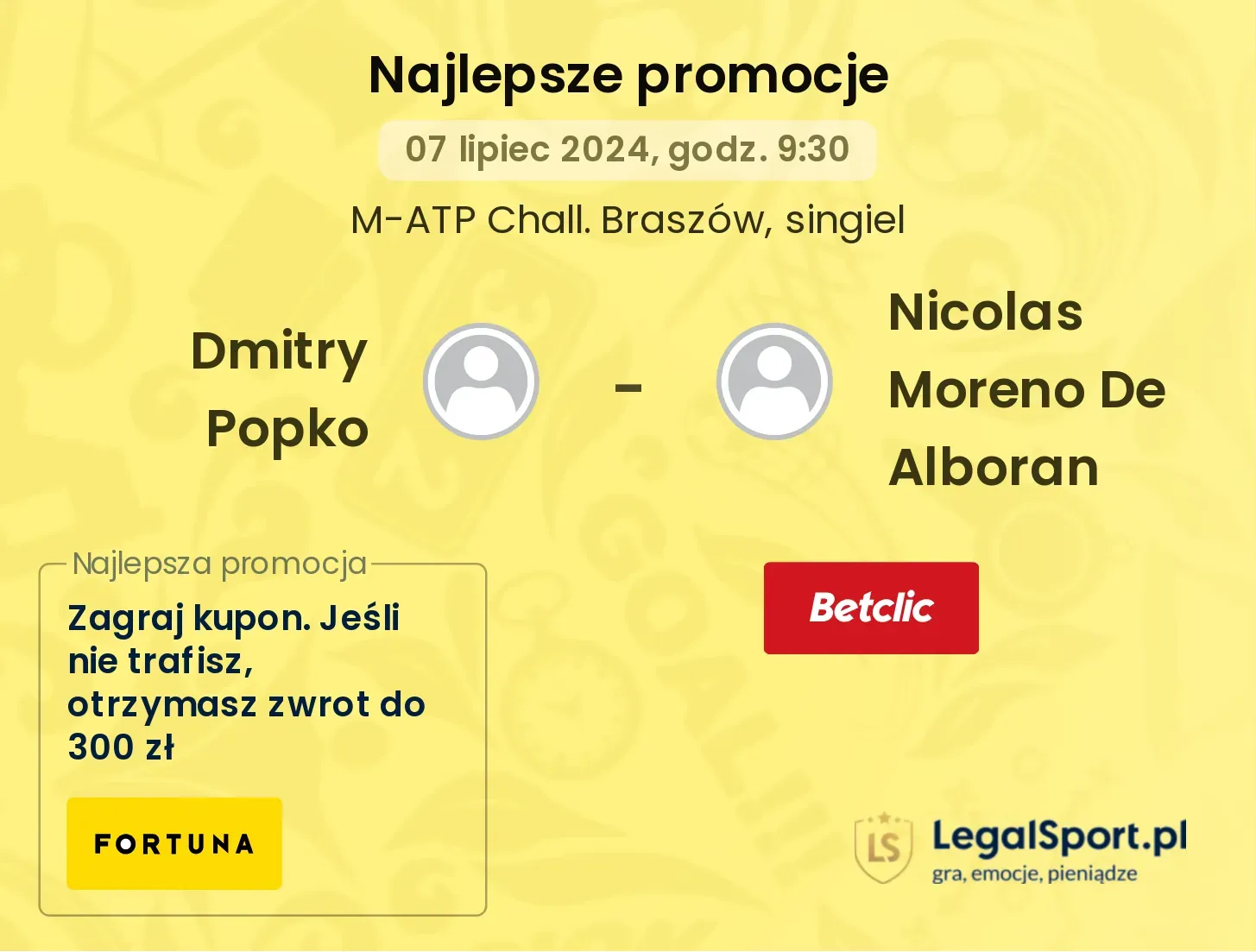 Dmitry Popko - Nicolas Moreno De Alboran promocje bonusy na mecz