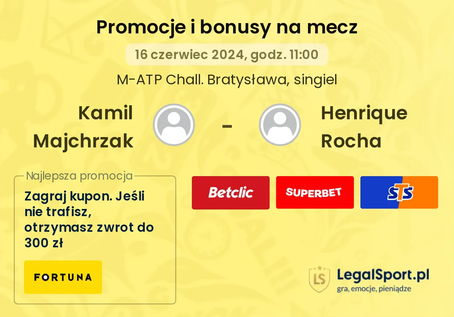 Kamil Majchrzak - Henrique Rocha promocje bonusy na mecz