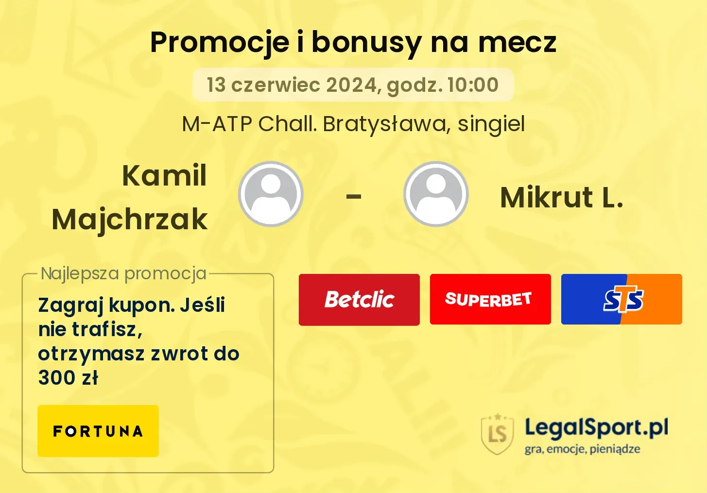 Kamil Majchrzak - Mikrut L. promocje bonusy na mecz