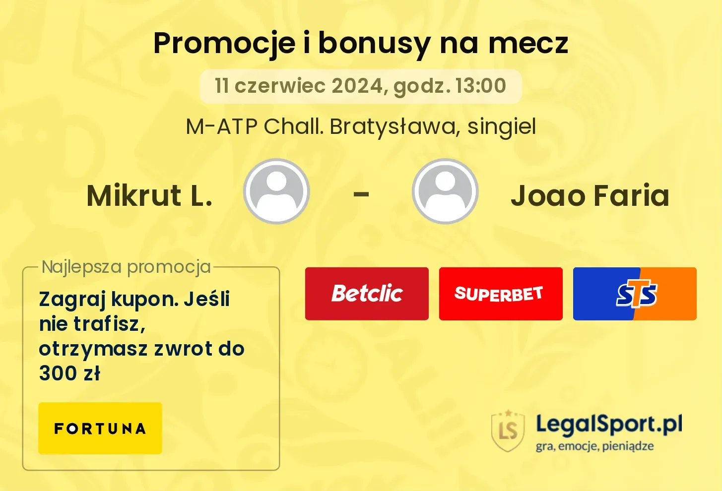 Mikrut L. - Joao Faria promocje bonusy na mecz