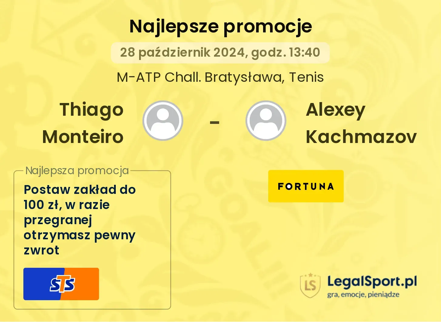 Thiago Monteiro - Alexey Kachmazov promocje bonusy na mecz