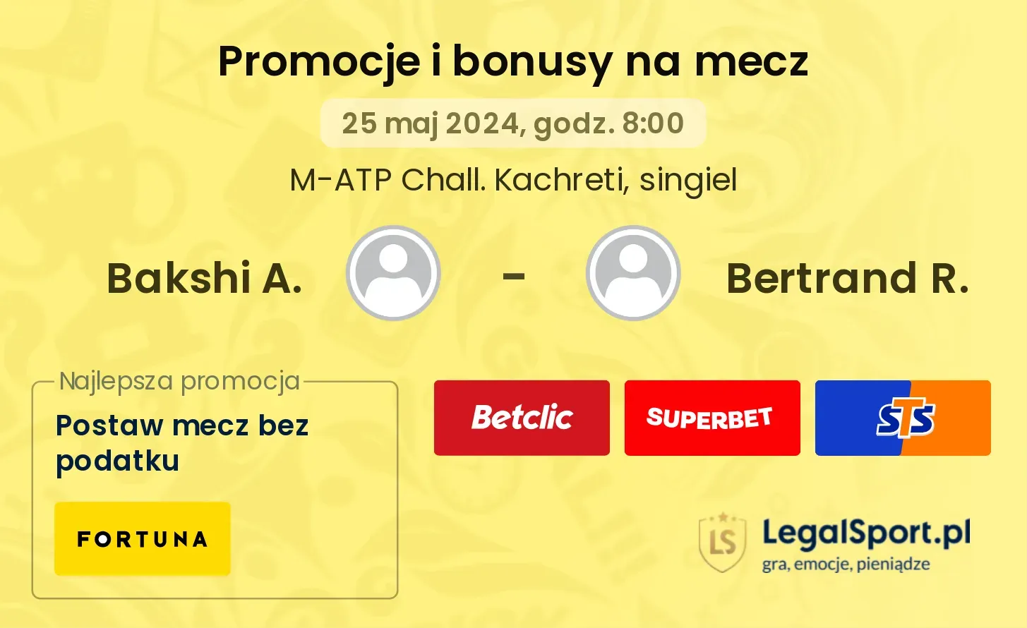 Bakshi A. - Bertrand R. promocje bonusy na mecz