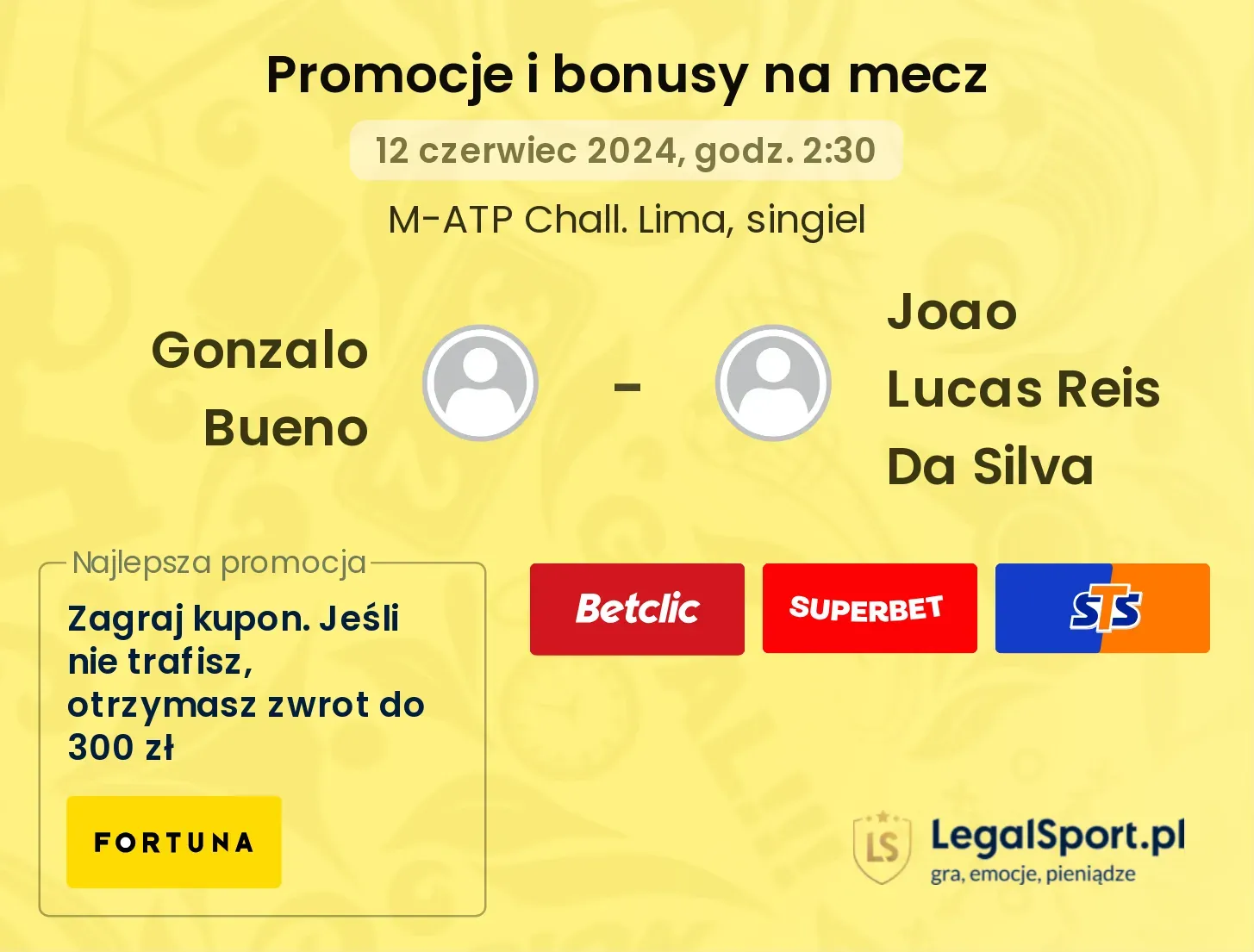 Gonzalo Bueno - Joao Lucas Reis Da Silva promocje bonusy na mecz