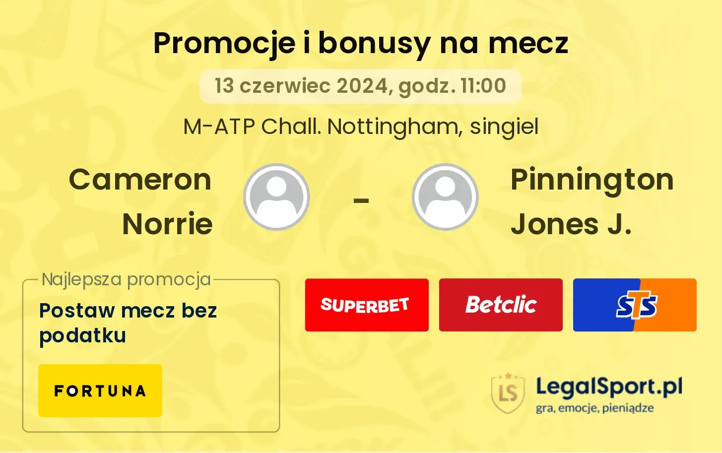 Cameron Norrie - Pinnington Jones J. promocje bonusy na mecz