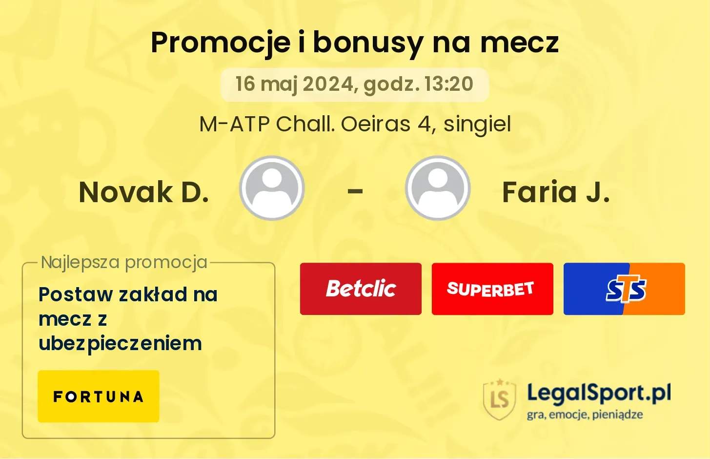 Novak D. - Faria J. promocje bonusy na mecz