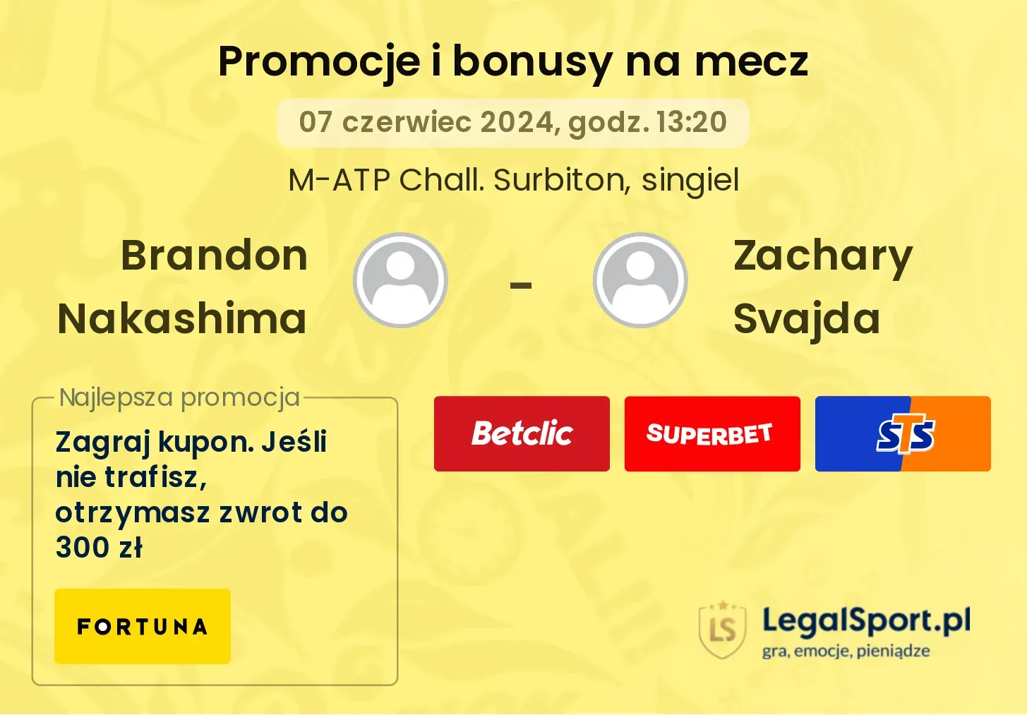 Brandon Nakashima - Zachary Svajda promocje bonusy na mecz