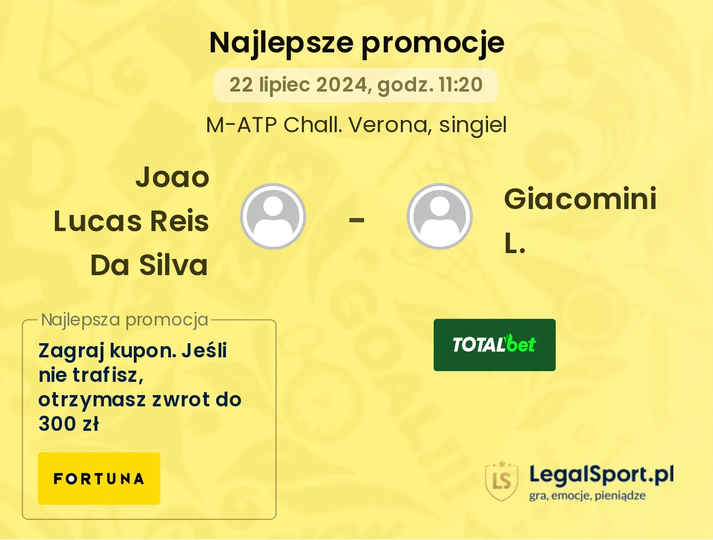 Joao Lucas Reis Da Silva - Giacomini L. promocje bonusy na mecz