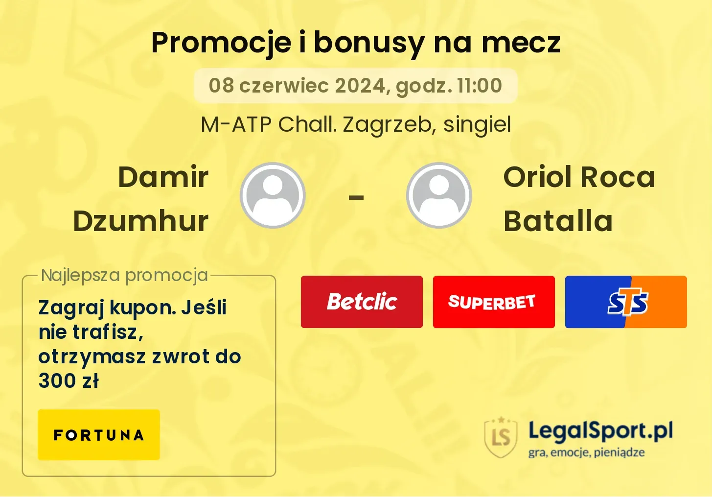 Damir Dzumhur - Oriol Roca Batalla promocje bonusy na mecz