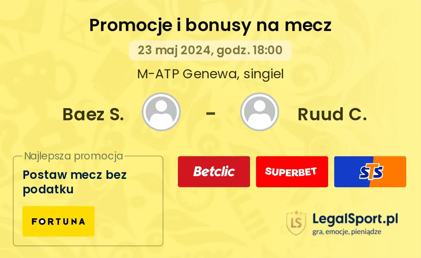 Baez S. - Ruud C. promocje bonusy na mecz