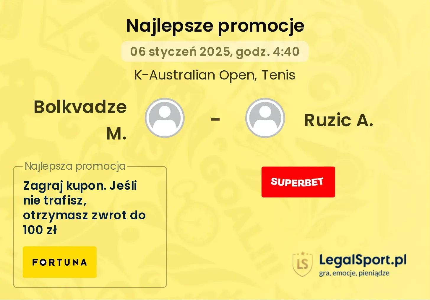 Bolkvadze M. - Ruzic A. promocje bonusy na mecz