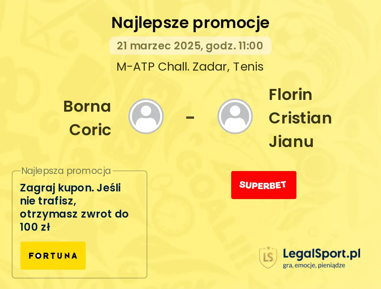 Borna Coric - Florin Cristian Jianu promocje bukmacherskie