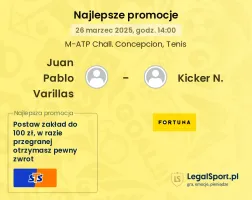 Juan Pablo Varillas - Kicker N. promocje u bukmacherów