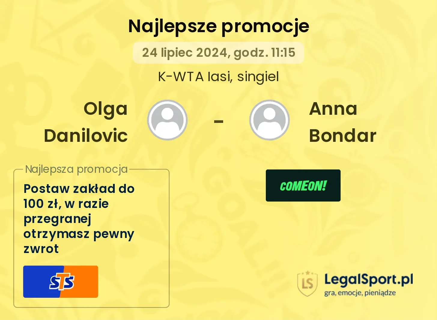 Olga Danilovic - Anna Bondar promocje bonusy na mecz