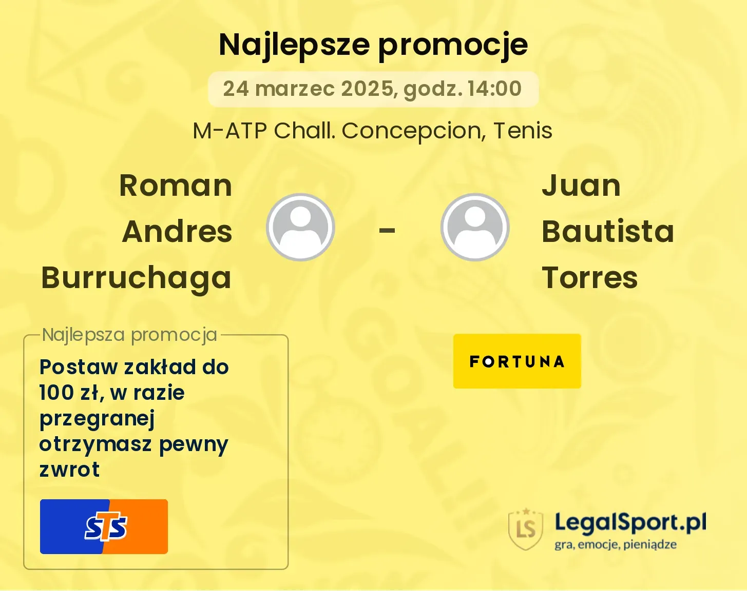 Roman Andres Burruchaga - Juan Bautista Torres promocje u bukmacherów