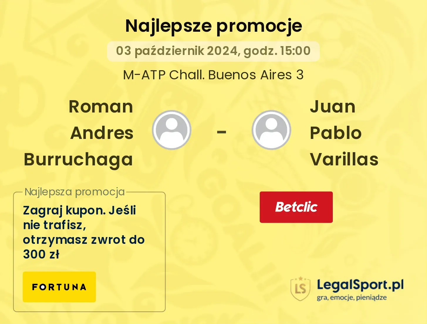 Roman Andres Burruchaga - Juan Pablo Varillas promocje u bukmacherów 03.10, 15:00