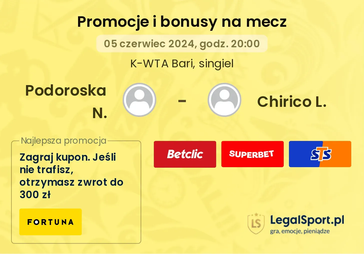 Podoroska N. - Chirico L. promocje bonusy na mecz