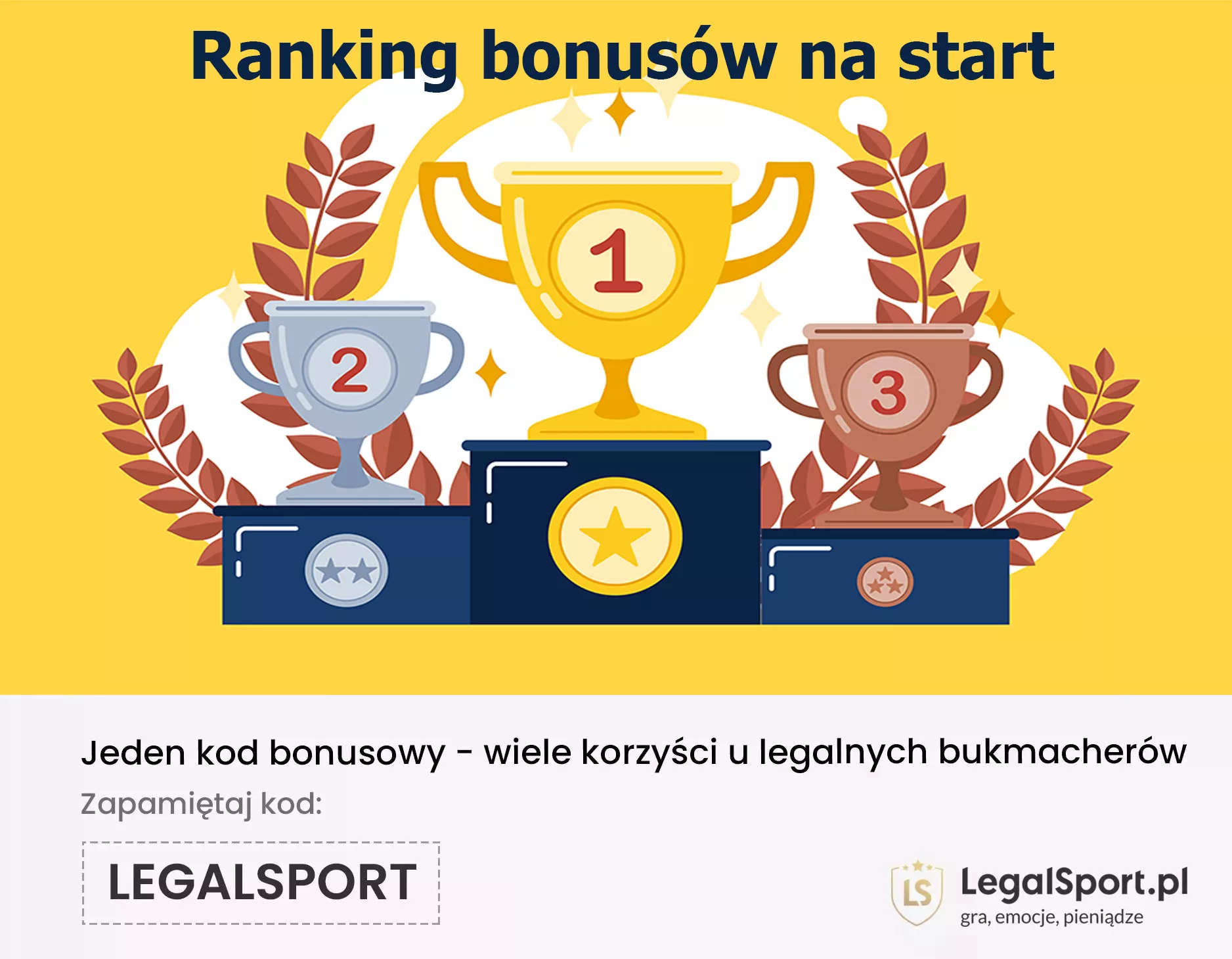 Powitalne bonusy na start w ofercie legalnych polskich bukmacherów internetowych. Który jest najlepszy?