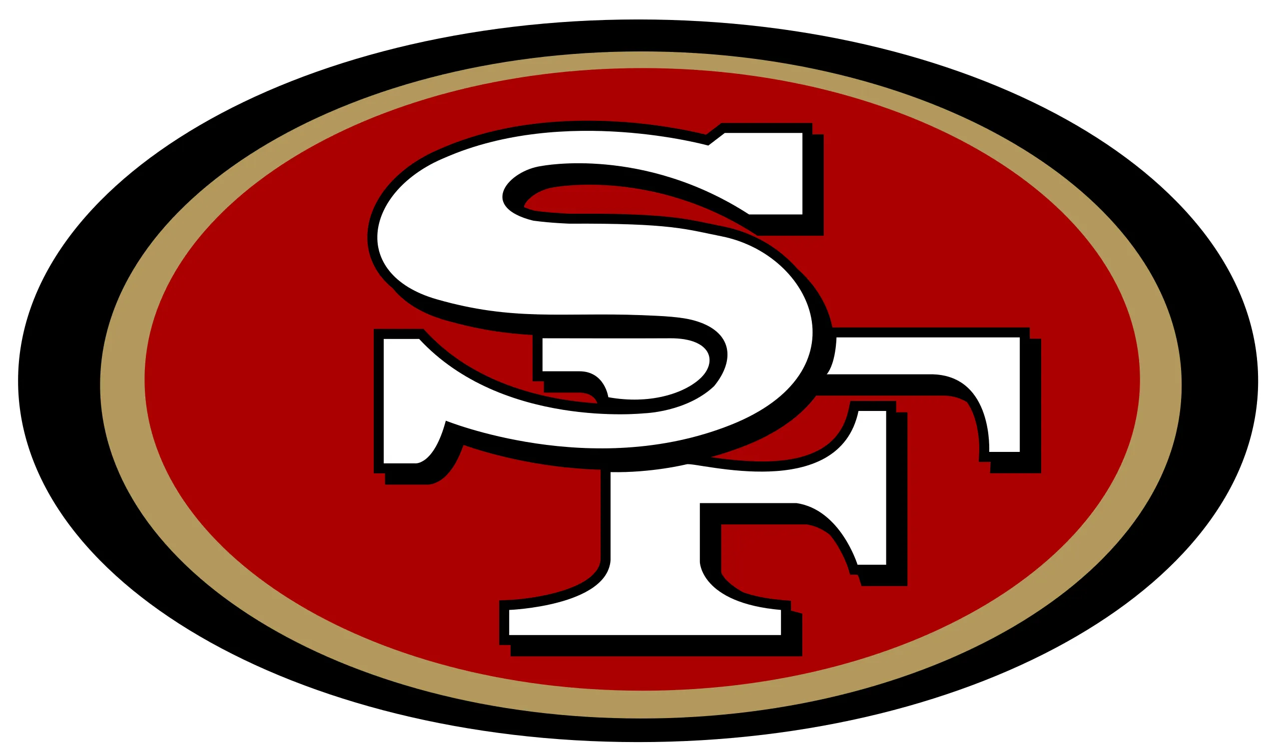  San Francisco 49ers