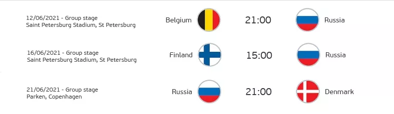 Euro 2020 - terminarz reprezentacji Rosji w grupie B