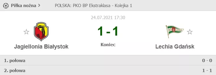 Rezultat meczu Jagiellonia Bialystok - Lechia Gdańsk