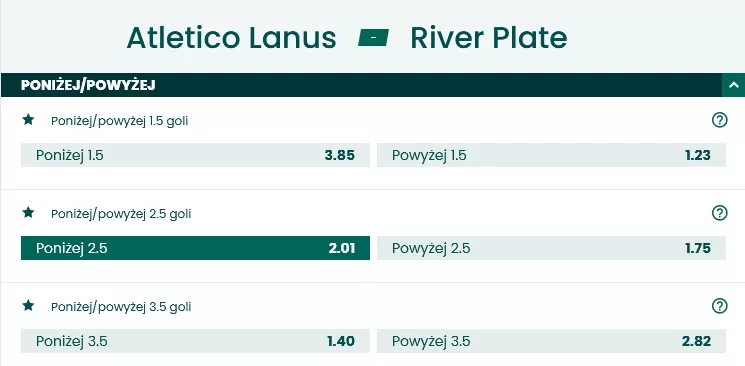 Zakłady na linie bramkowe w meczu CA Lanus - River Plate