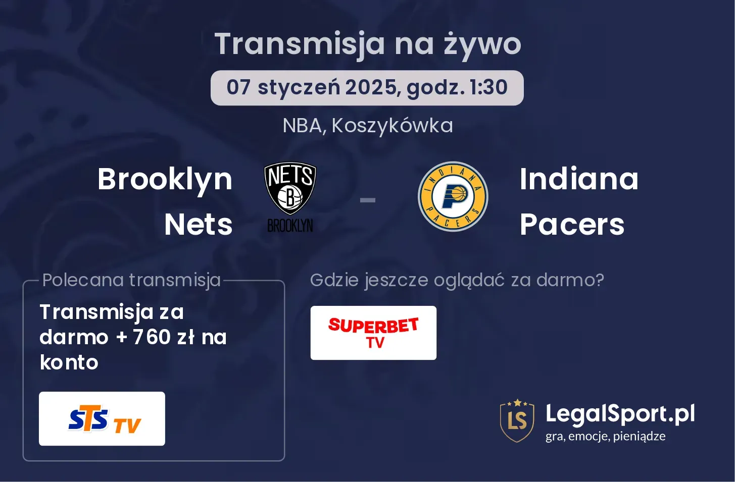 Indiana Pacers - Brooklyn Nets gdzie oglądać?