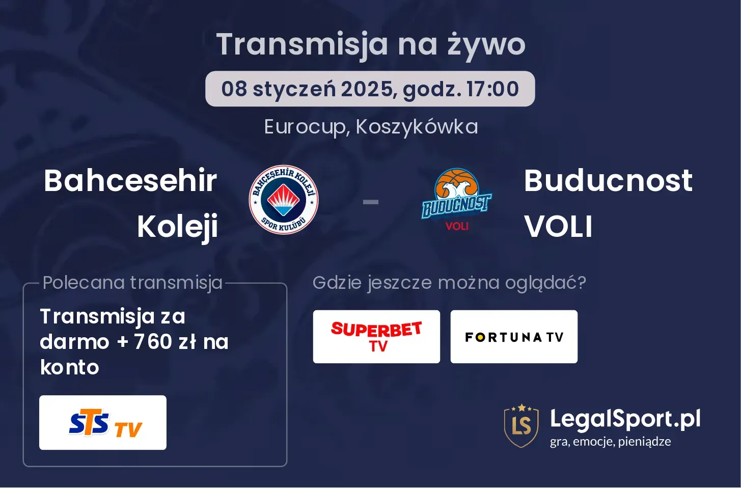 Bahcesehir Koleji - Buducnost VOLI gdzie oglądać?