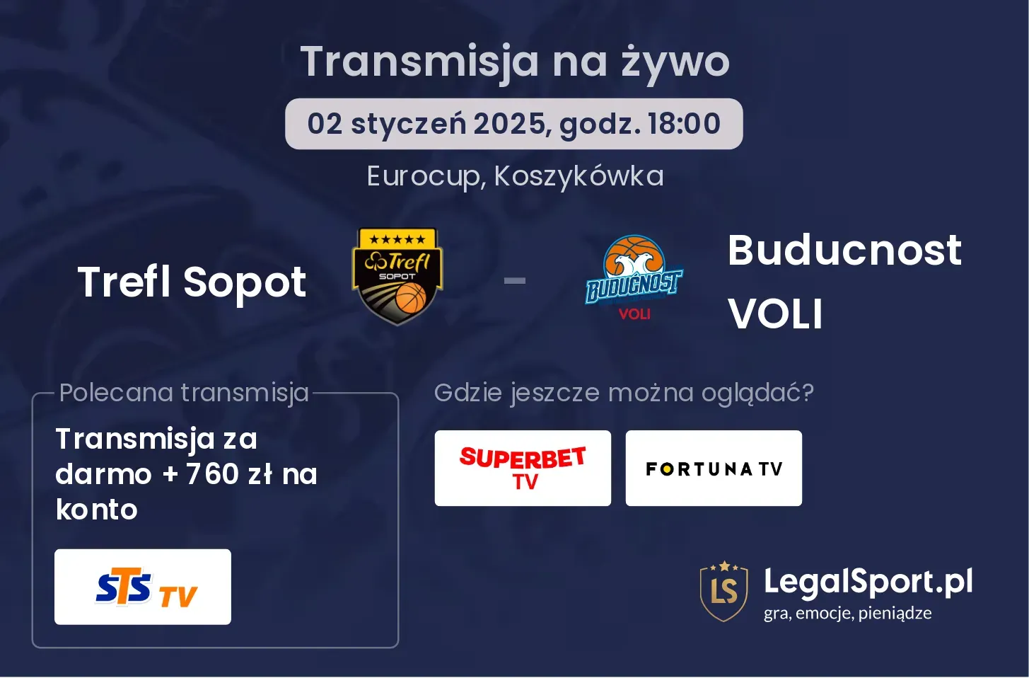 Trefl Sopot - Buducnost VOLI gdzie oglądać?